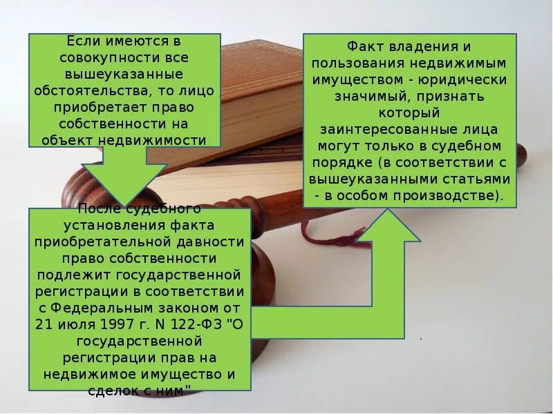 Факта владения и пользования недвижимым имуществом;. Установление факта владения имуществом. Факта владения и пользования недвижимым имуществом заявление. Владение и пользование. Заявление установления факта владения имуществом