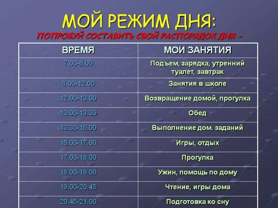 Расписание 2 выходного дня. Распорядок дня. режим дня школьника. расписание дня. график дня.