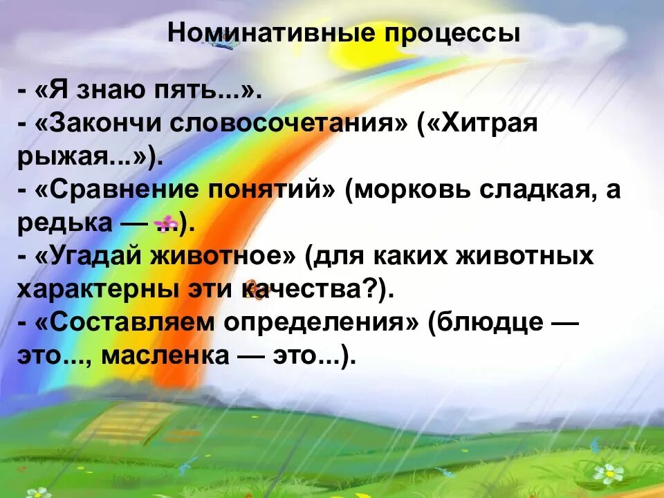 Словари в логопедии это. Номинативные процессы. Номинативные процессы в нейропсихологии. Словосочетание хитрец. Номинативный это.