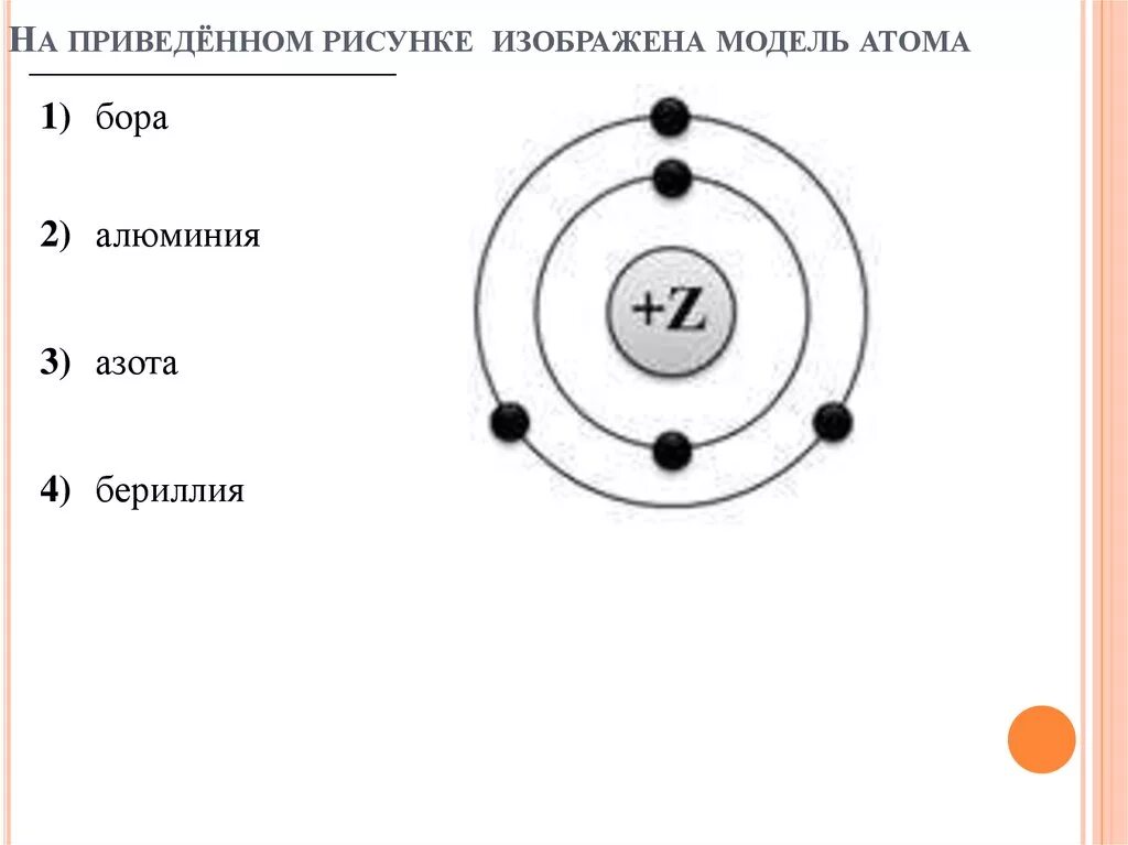 Модель атома химического элемента 2 периода. На приведённом рисунке изображена модель атома. На приведённом рисунке изображена модель атома химического элемента. Схема атома. Изобразите строение атома азота