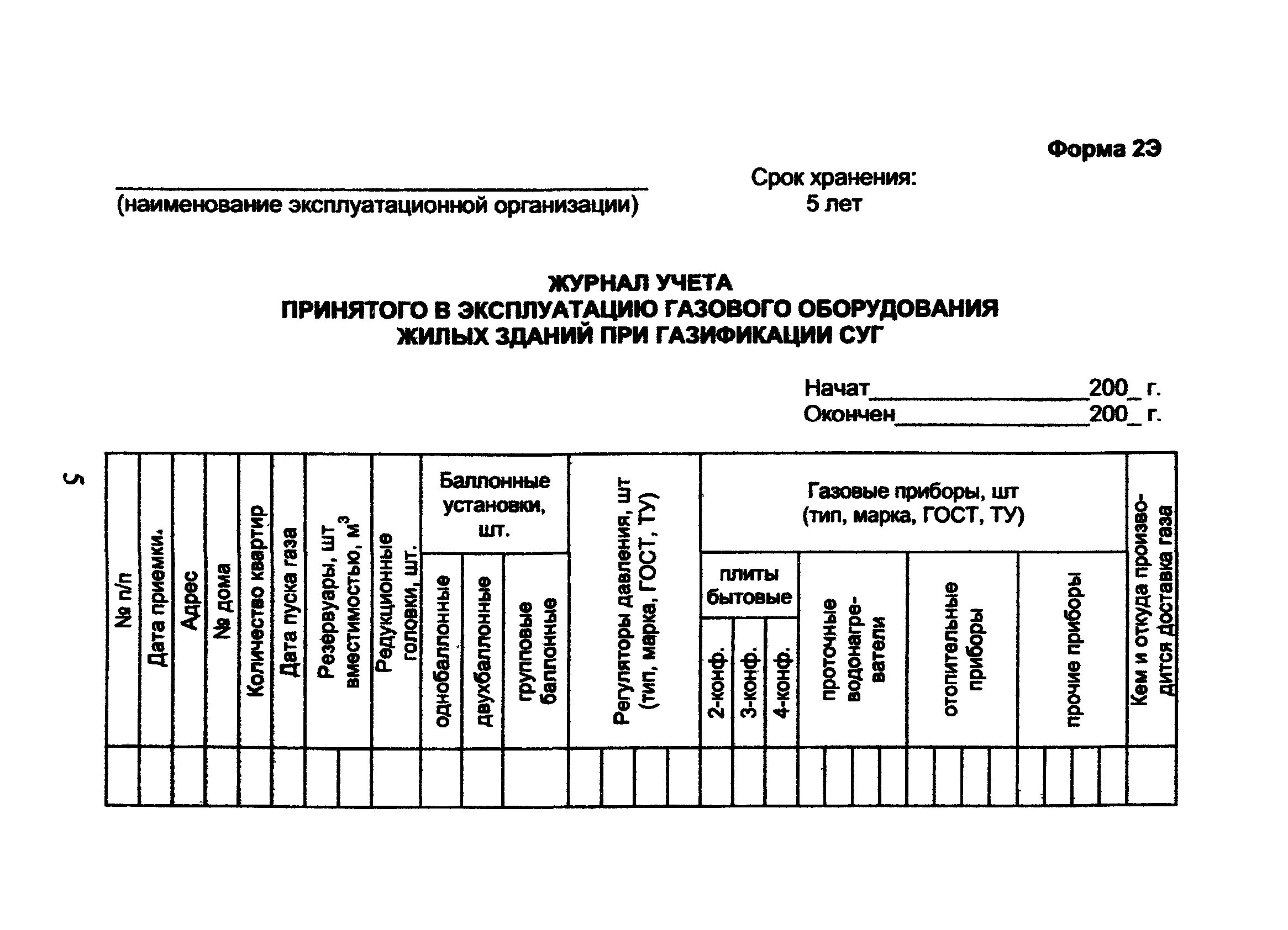 Ост 153. Журнал учета газового оборудования. Эксплуатационный журнал газового оборудования. Журнал технического обслуживания и ремонта газового оборудования. Журнал по монтажу оборудования.