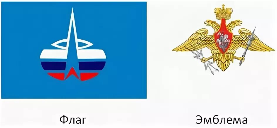 Эмблема космических сил