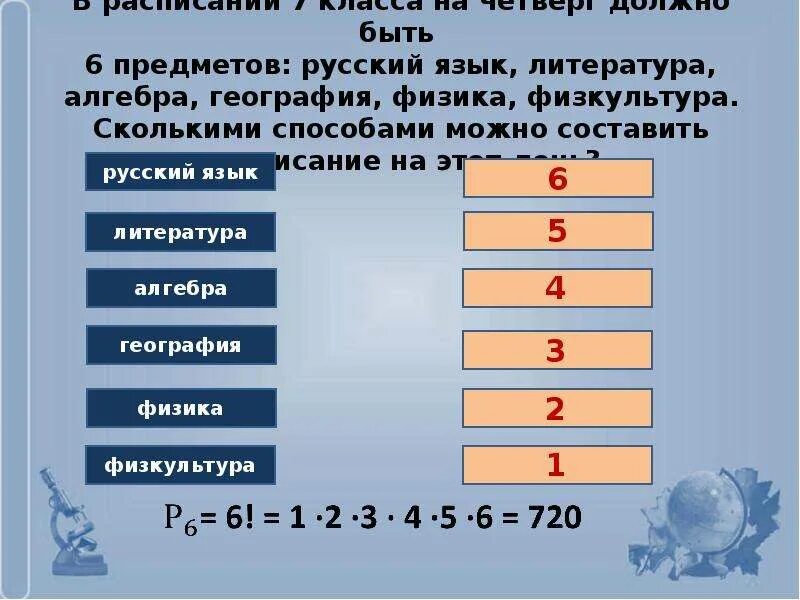 Число перестановок. Примеры с перестановкой чисел 5 класс. Сколько перестановок можно составить от 1 до 9. Переставь число в овале.