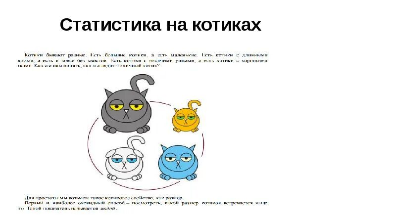 Статистика котов. Статистики и котики. Кот и статистика. Статистика для котиков. Статистика и котики книга.