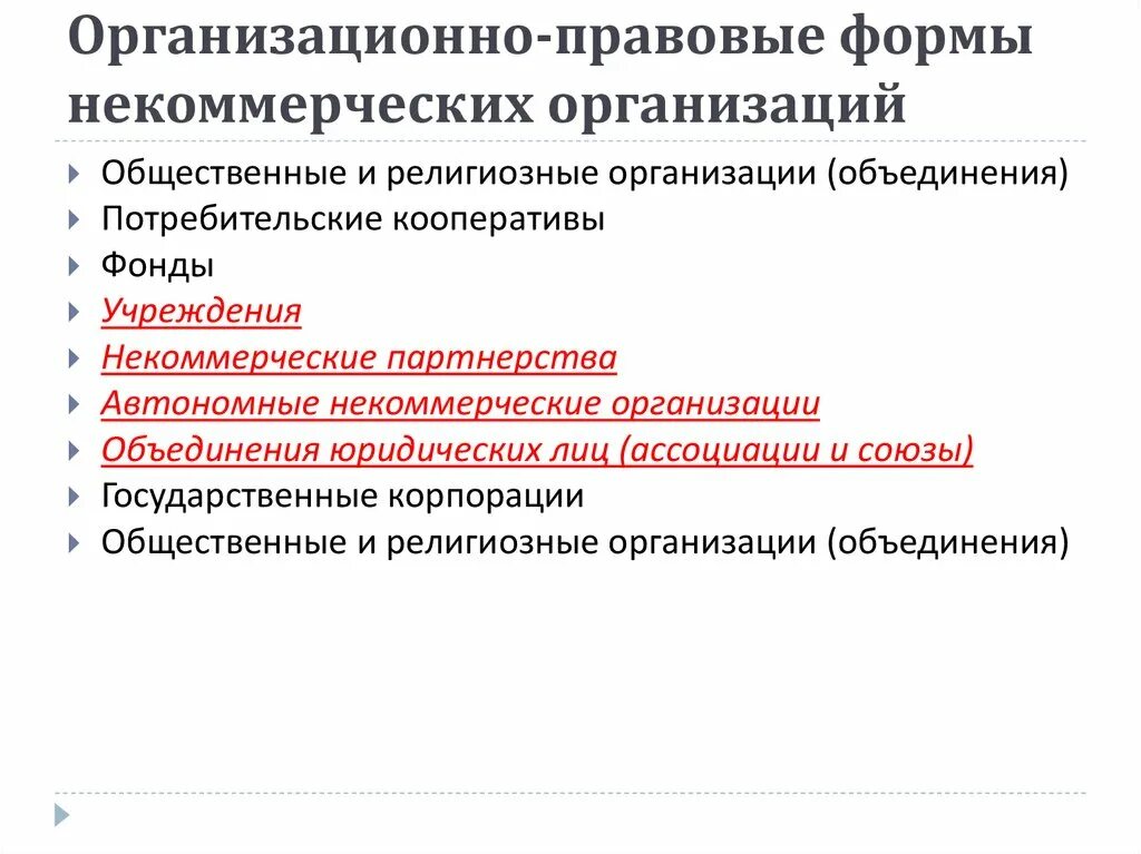 Организационно правовая форма нко. Формы некоммерческих организаций. Организационно-правовые формы некоммерческих организаций. Формы некоммерческих организаций таблица. Юридическая форма некоммерческих организаций.