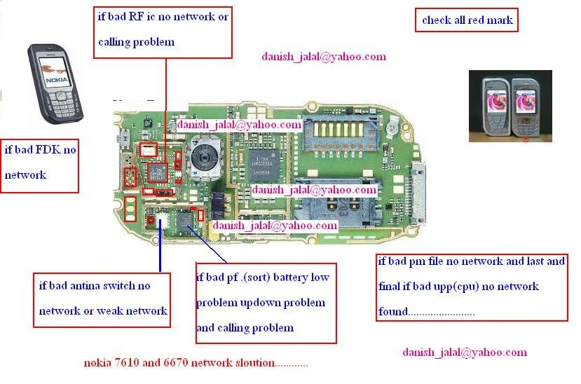 Сетевые боты. Nokia c02-01 network problem. My network not good. Nokia 101 network solution. Network is bad.