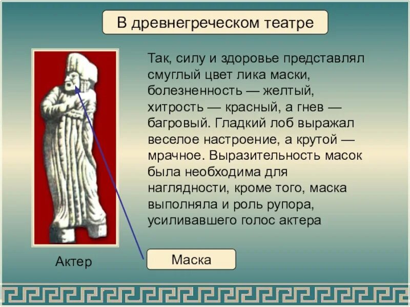 Значение греческого слова педагог. История древнегреческого театра. Греческий театр в древности. Театр в древней Греции 5 класс. Сообщение о греческом театре.