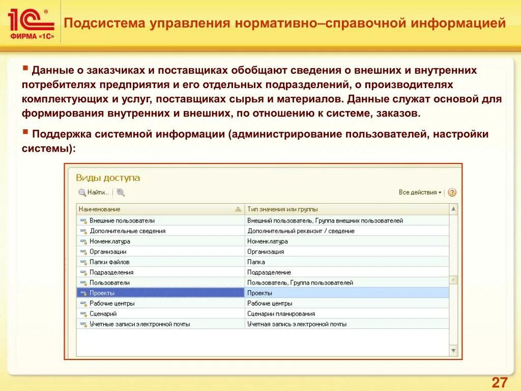 Нормативно-справочная информация 1с. Данные о поставщике. Сведения о поставщиках и заказчиках. 1с управление нормативно справочной информацией. 1с сведения об организациях