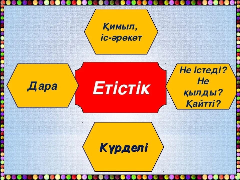 Етістік дегеніміз не. Етістік деген не 4 сынып.