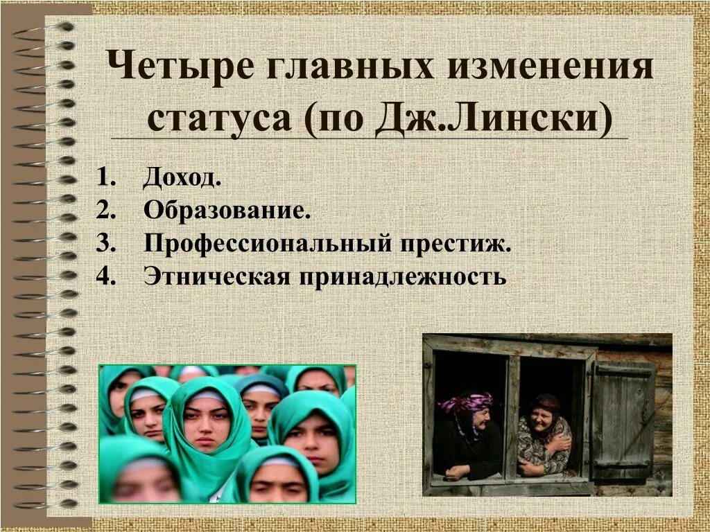 Социальный статус женщины. Социальный статус женщины в России. Социальный статус в Турции. Изменение социальное положение женщин картинки.