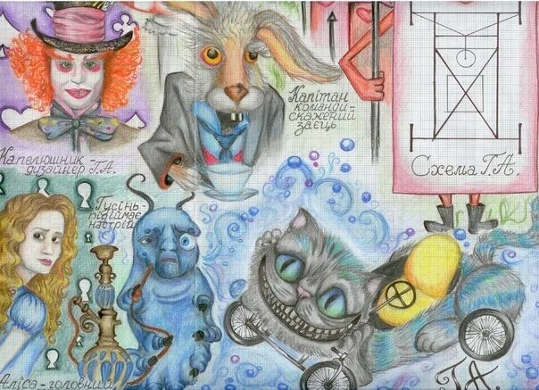 Сказочный бюджет 3. Бюджет сказочной страны рисунок. сказочная страна и ее бюджет. сказочная страна и ее бюджет рисунок. придумать сказочную страну и ее бюджет.