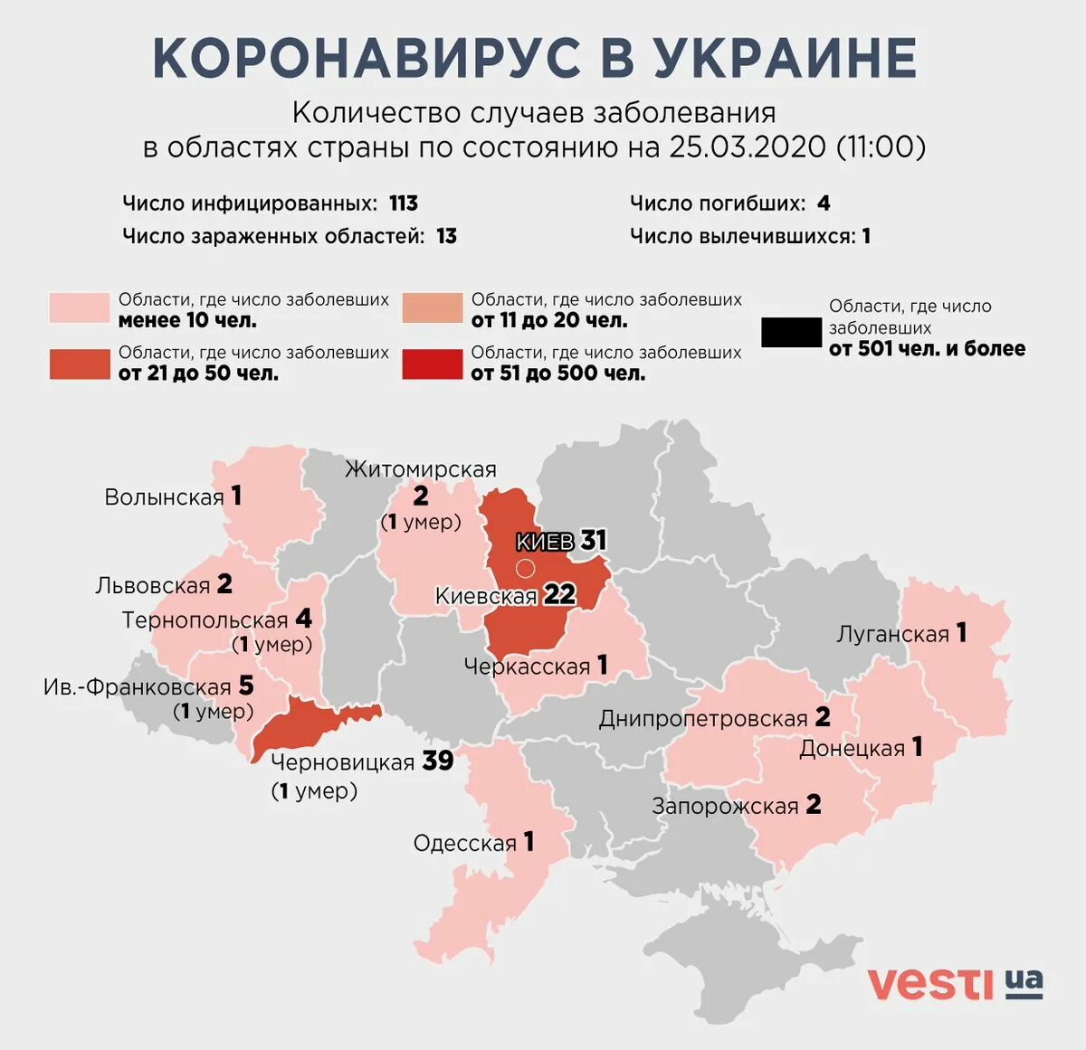 Сколько официальных погибших на украине россиян