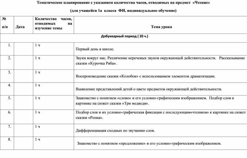 Ктп овз 2 класс. Ктп овз 2 класс