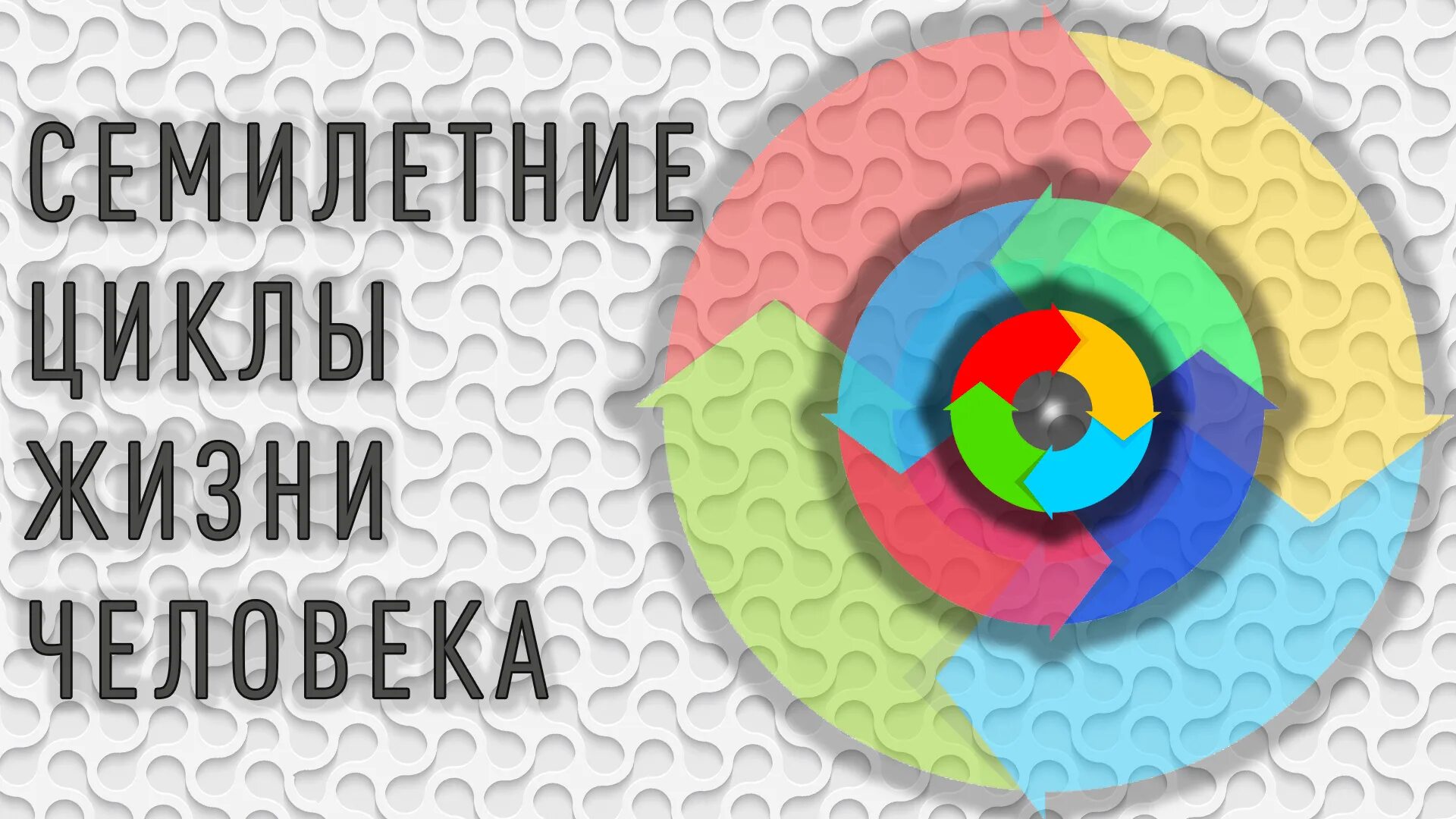 Семилетние циклы жизни. Семилетние циклы человека. Семилетние циклы в жизни человека. Ошо Семилетние циклы жизни. Кризисы и Семилетние циклы развития человека.