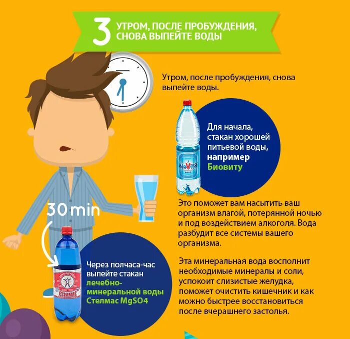 Как избавиться после похмелья. Как бусьро избавится от позмелья. как избавиться от похмелья. средства избавления от похмелья. похмелья как избавиться быстро.