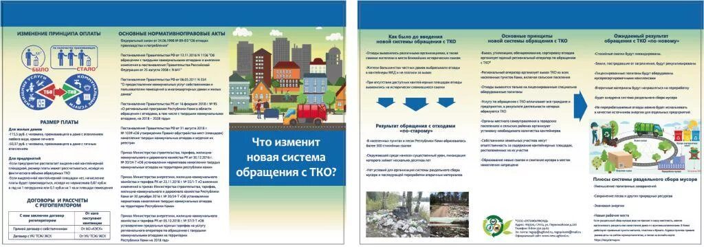 Тко нежилые помещения. Брошюра по ТКО. Буклет по обращению с отходами. Буклеты обращение с твердыми коммунальными отходами. Сфера обращения с ТКО.