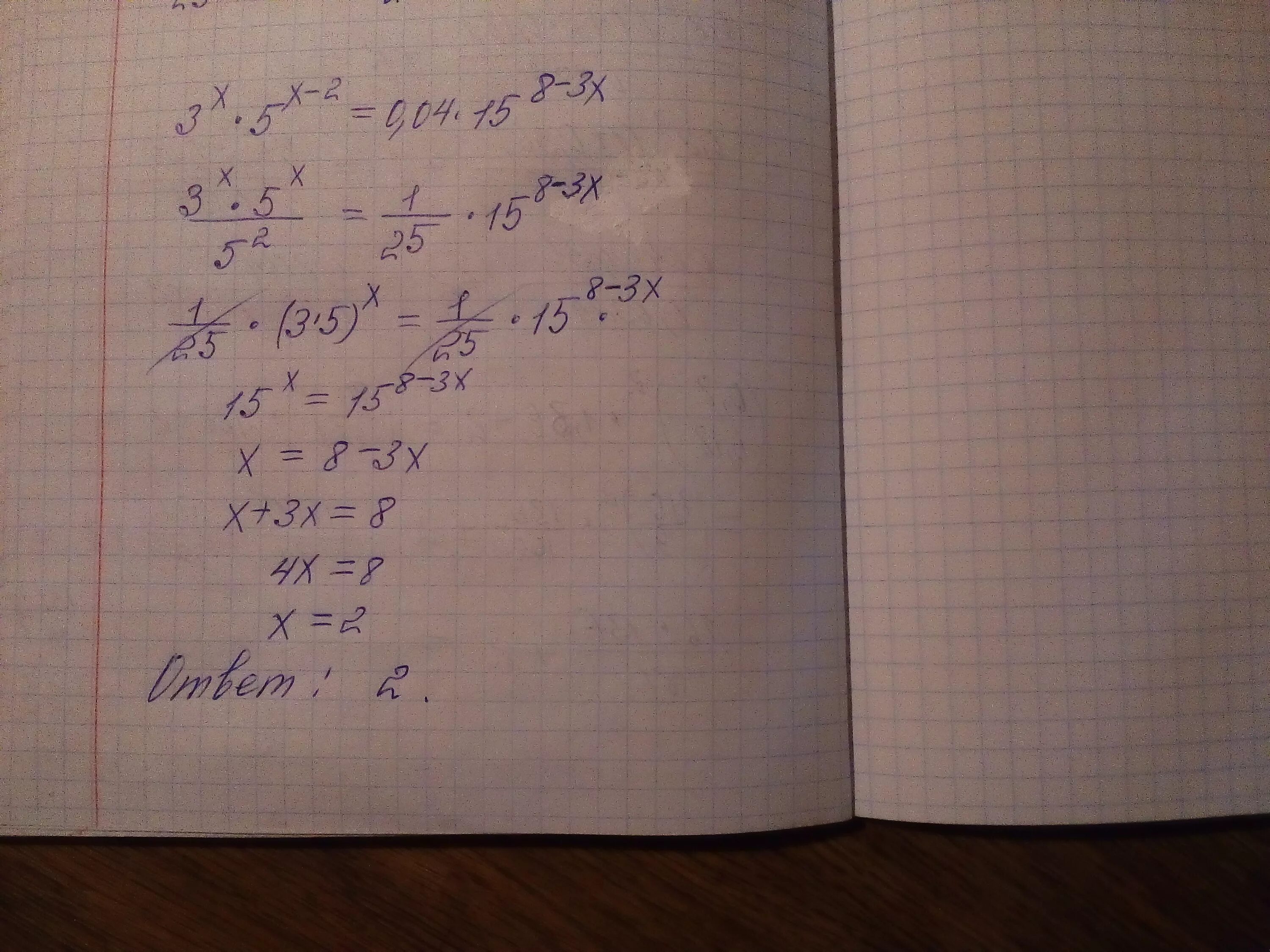 5x 5 - 15x 3. 15x/3x. 3x-3x*18=144. X/3+X-2/5. 5x2 3x 5 0