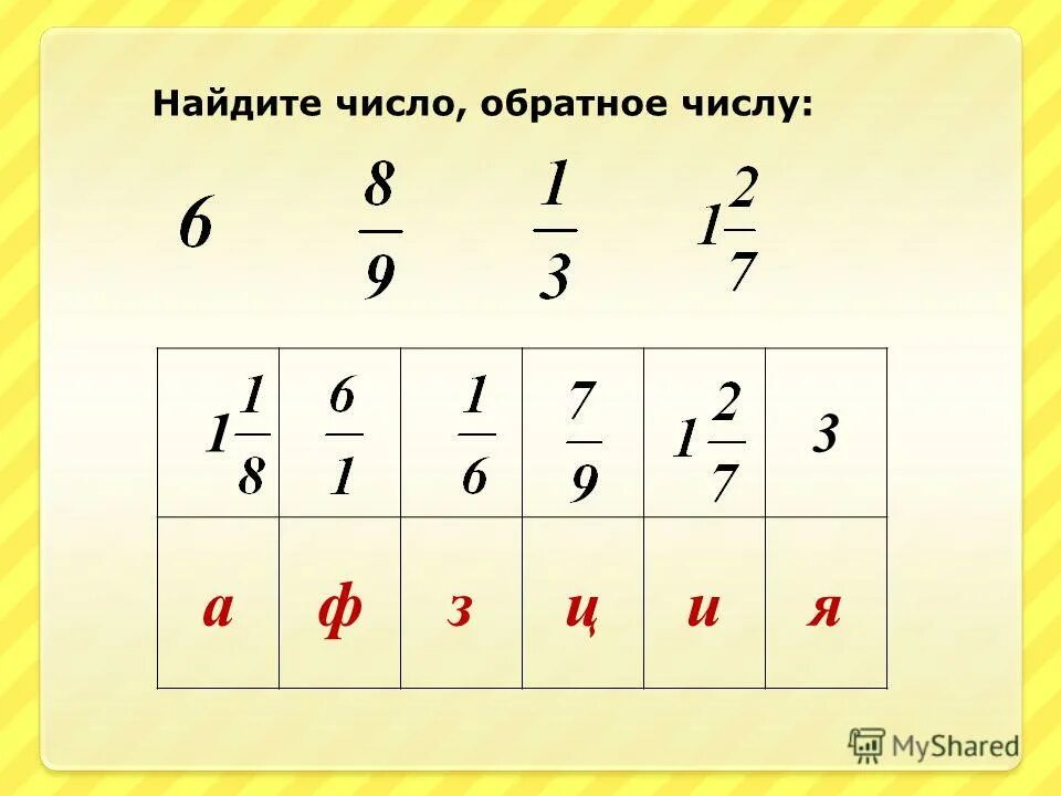 Обратное число числу 0 5. Нахождение обратного числа. Как найти обратное число. Число обратное числу а. Обратное число 1/5.