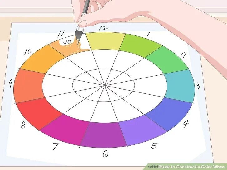 Построй цветным. Цветовой круг Шугаева. Цветовой круг из 12 цветов. Цветовой круг 24 цвета. Цветовой круг Шугаева схемы.