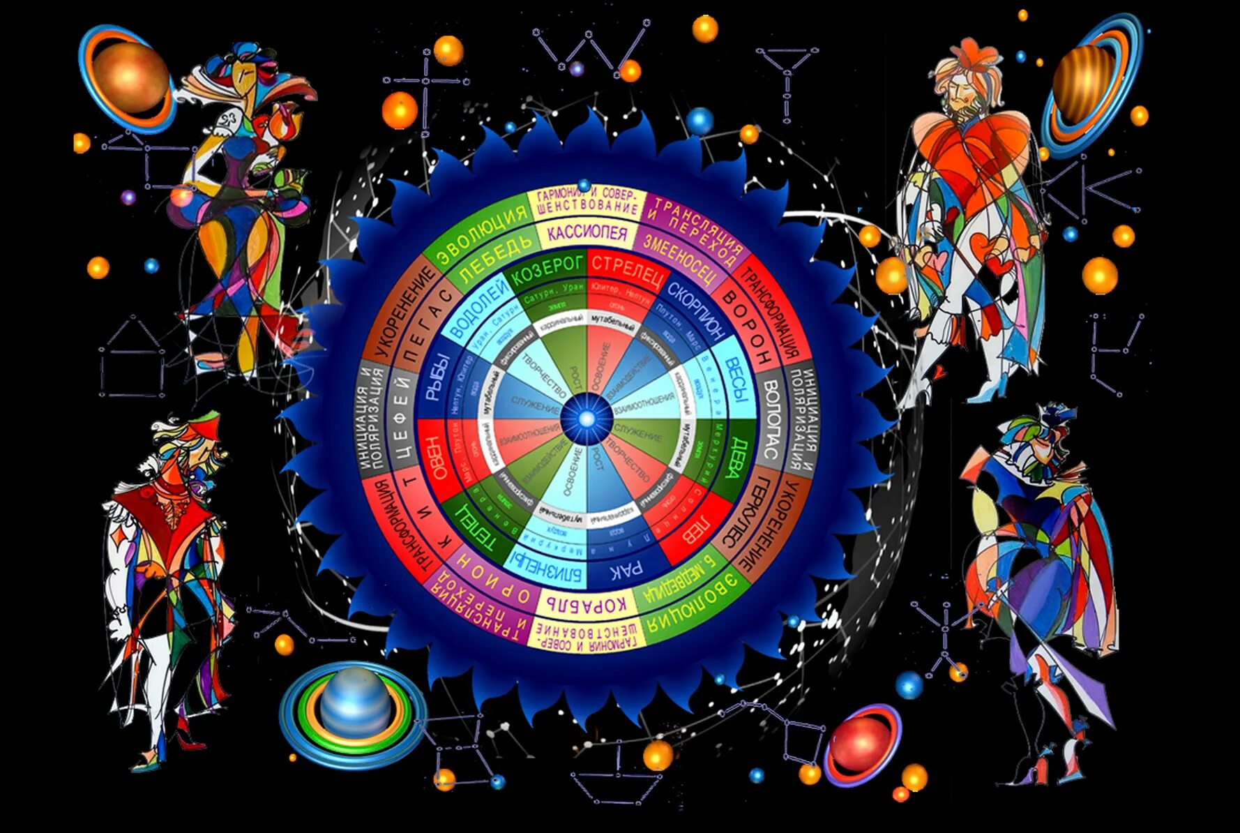Двенадцать высших. Рождество палех федоскино. Энму и мудзан. Высшие лорды терры вархаммер. Демоны старшей школы киото.