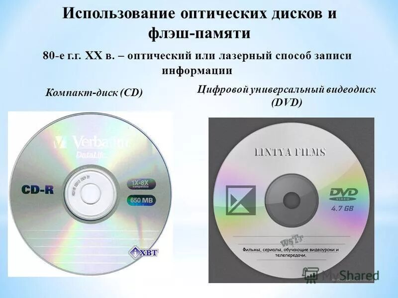 8 запись информации это. Оптическая и флеш память носители. Оптические диски и флешки. Оптические лазерные диски. Магнитные и лазерные диски.