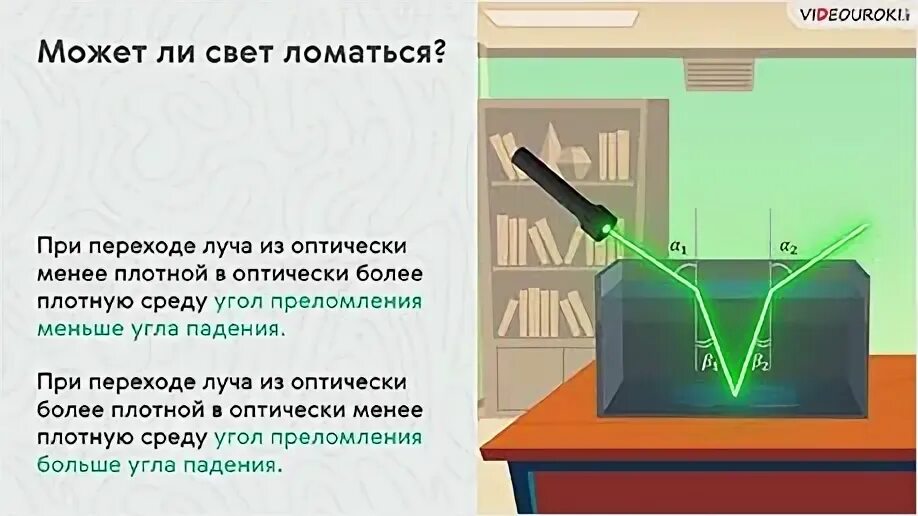 Для получения на экране