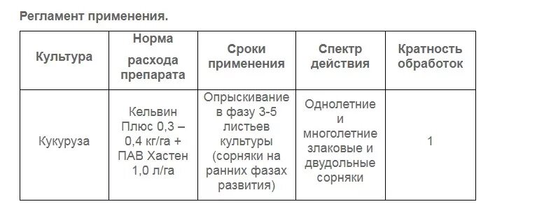 Грейдер от сорняков инструкция по применению. Гербицид хакер норма расхода. Грейдер гербицид. Гербицид грейдер норма расхода. Хакер гербицид инструкция.