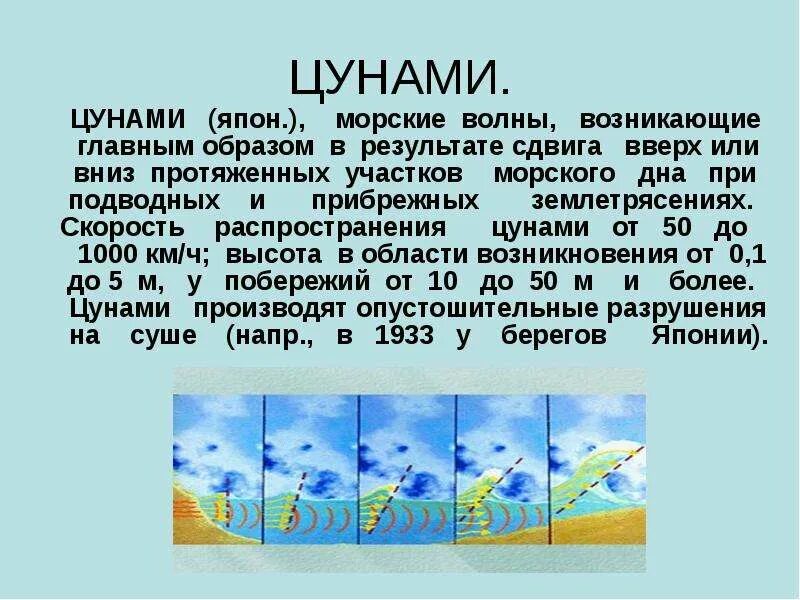 Цунами скорость распространения