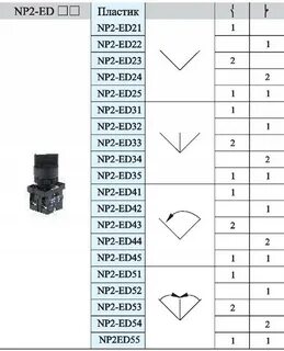 Ns2np5 какие элементы