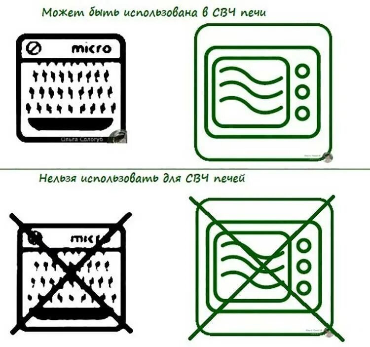 Можно использовать в микроволновой печи. Обозначение на контейнере для разогрева микроволновой печи. обозначение микроволновки для микроволновки на посуде. маркировка пластик посуды для микроволновки. пластиковая посуда для микроволновки маркировка.