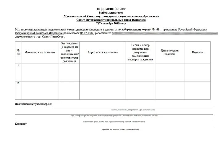 Подписной лист форма 203 благосостояние для ржд. Подписной лист. Титульный лист для подписных листов кандидата в депутаты. Подписной лист для сбора подписей. Форма подписного листа для сбора подписей избирателей.