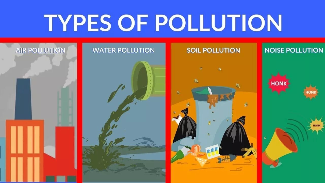 Different kinds of pollution. Different kinds of pollution. Загрязнение мусором окружающей среды. Different pollution. Different pollution.