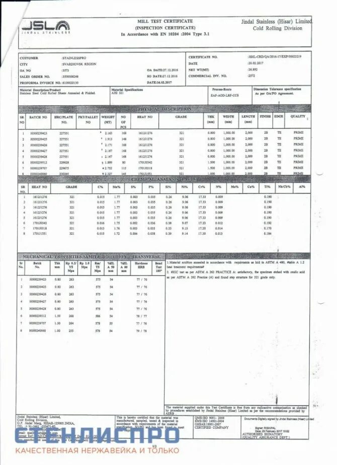 Сертификат круг нержавейка 12х18н10т. Сертификат на нержавеющий лист 12х18н10т, AISI 321. Сертификат на сталь АИСИ 321. Лист нержавеющий марки стали 12х18н10т. Марка 12х18н10т расшифровка