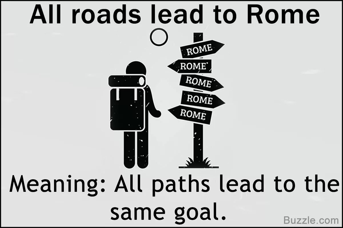 Lead to go. All roads lead to rome. all roads lead to road. lead to. предложения с lead to.