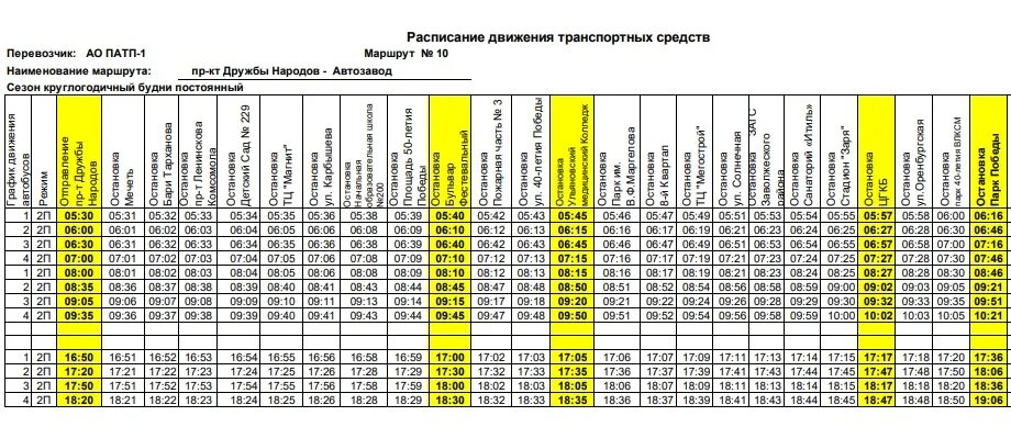 Автобус 73 расписание филевский. Маршрут 10 автобуса Ульяновск расписание. График маршрутки 10 Ульяновск. Ульяновск график маршрута автобуса 10. Расписание автобуса 10 Ульяновск 2022 год.