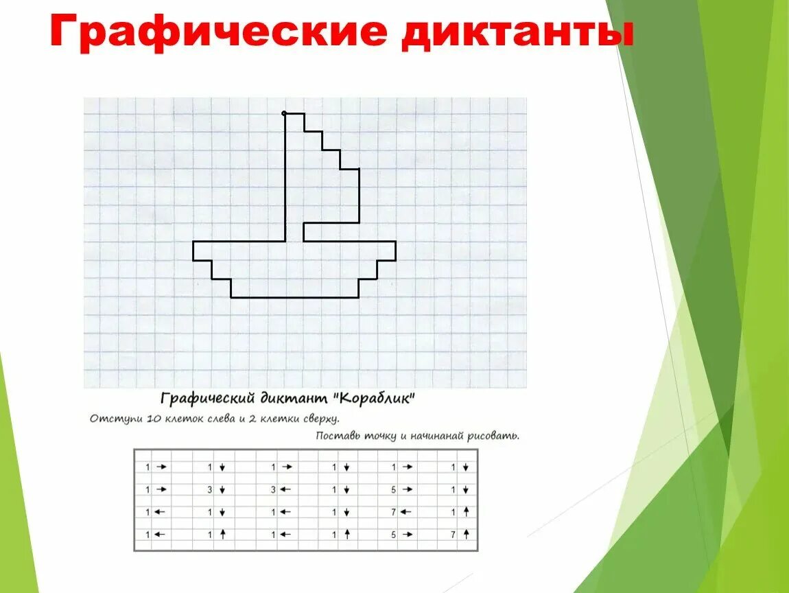 Методика диктант эльконин. Графический диктанк. Графические диктанты. Графический диктант для дошкольников. Математический графический диктант.