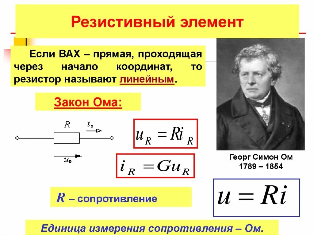 Сопротивление резистивного элемента