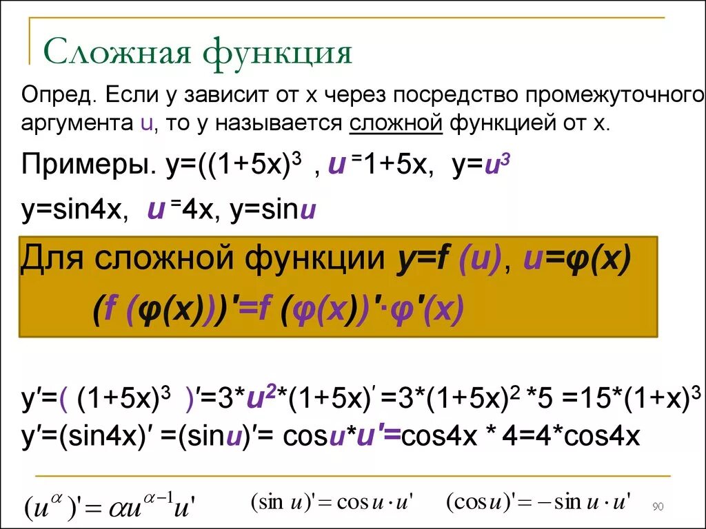 Элементы сложной функции