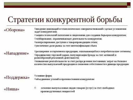 Борьба стратегий