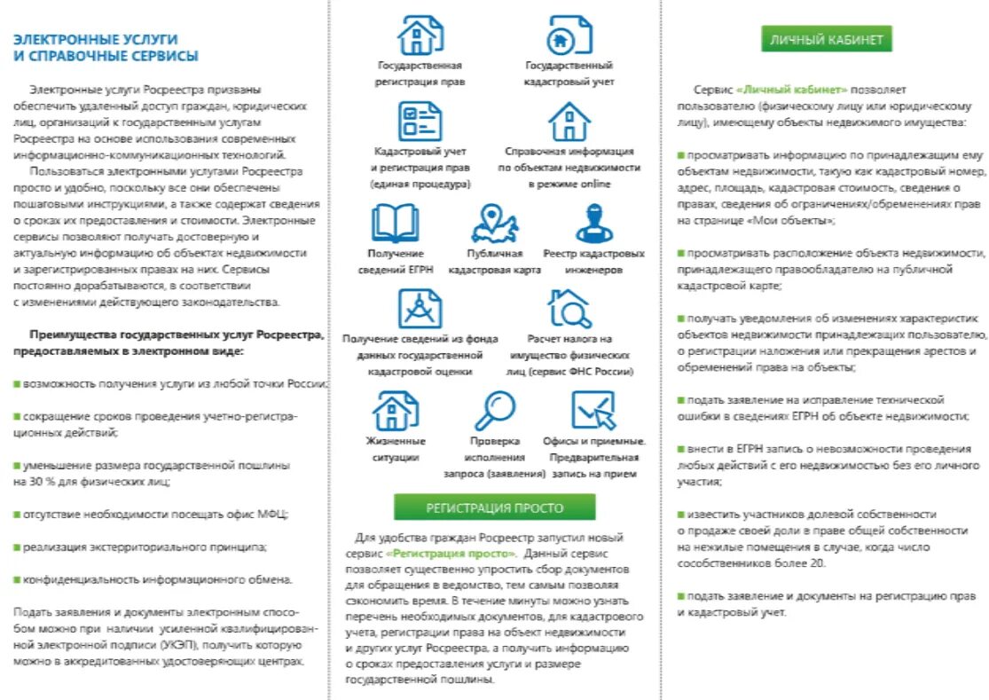 Буклеты Росреестра. Электронные услуги Росреестра. Электронные услуги и сервисы. Электронные сервисы Росреестра.