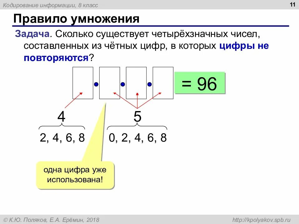Сколько четырехзначных чисел из нечетных цифр. Правило умножения кодирование. сколько существует четырехзначных чисел составленных из четных цифр. правило умножения кодированной информации. сколько существует четырёх значных чисел составлены из честных цифр.