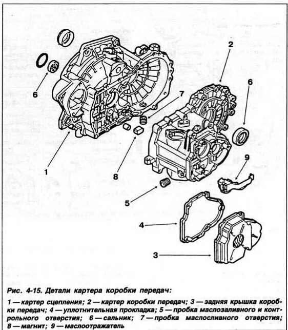 Кпп CCM 02A - Volkswagen Passat Variant (B3), 2,8 л, 1992 года визит на сервис D