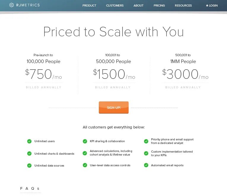 Pricing Page. Pricing model. Fiver pricing Page Template. Pricing model VRBO.
