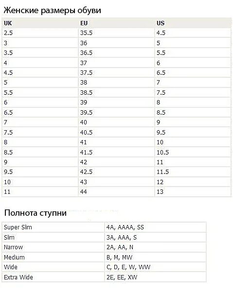 Размер женской обуви 9. Таблица размеров женской обуви белвест. Обувь белвест Размерная сетка. Clarks обувь детская Размерная сетка. Полнота обуви f6 белвест.