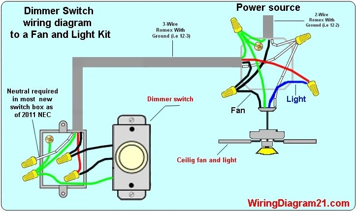 Dmx k-5000 программирование. Диммер проходной для светодиодных ламп. Ir led lamp dimmer schematic. Диммер (черный). Диммер smart-dim105 (12-48v, схема.