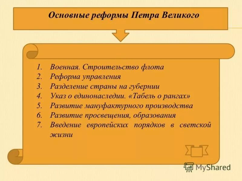 Великий основной. Основные направления реформ Петра 1. Реформы Петра первого кратко. Основные преобразования в России при Петре 1. Основные преобразования Петра 1 кратко.