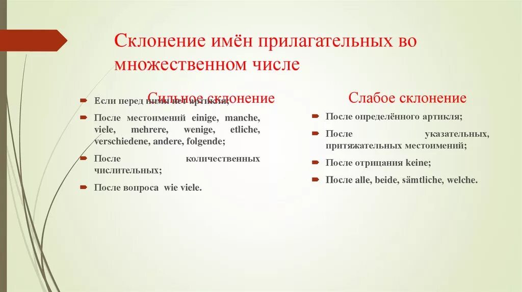 Есть ли род у множественного числа прилагательного. Прилагательные множественного числа склонения. Склонение имен прилагательных во множественном числе. Склонение имен прилагательных во мн числе. Склонение прилагательного во множественном числе.