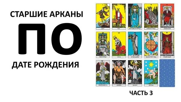 15 аркан по дате. Арканами по. арканы по дате. арканы по дате рождения. 15 аркан по дате рождения.
