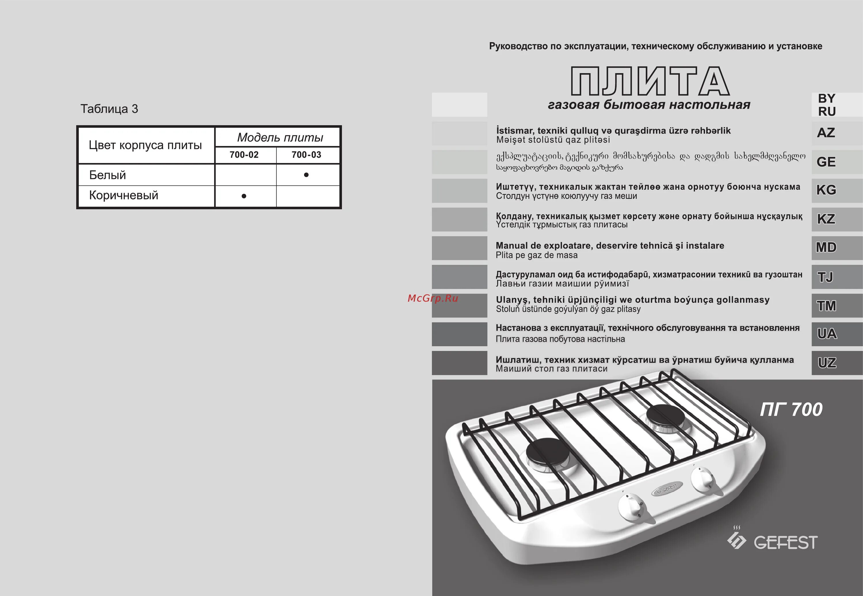 ПГ-2 газовая плита расход газа. Плита Гефест ПГ 700.