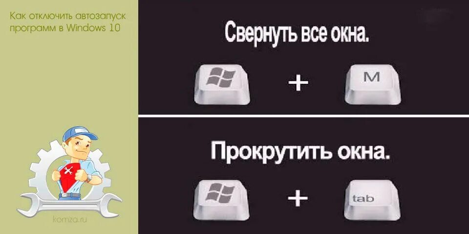 Клавиатура компьютера свернуть окно. Кнопка для сворачивания всех окон. Свернуть окно. Как свернуть окно. Как свернуть окно в виндовс.